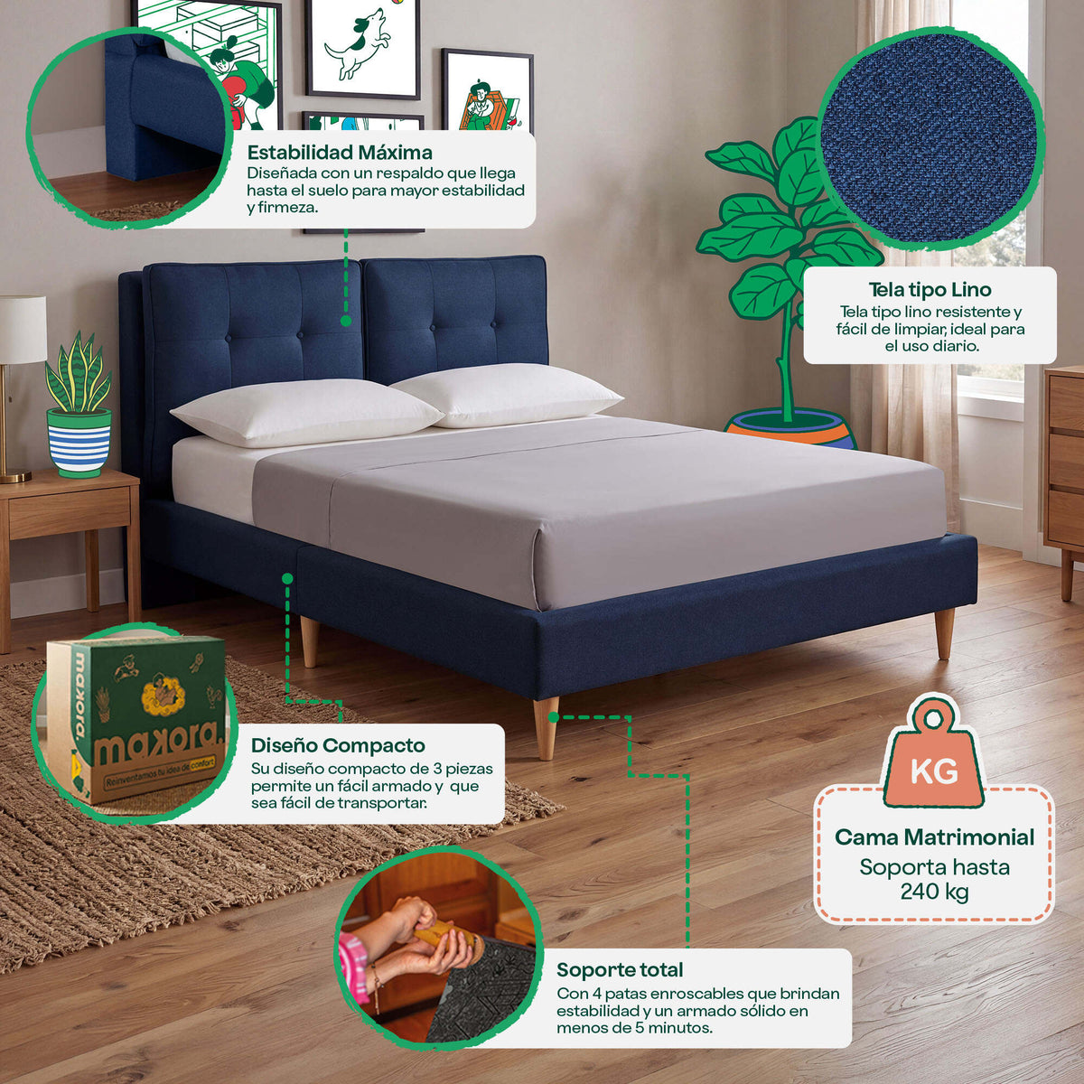 Base de Cama Matrimonial Samna Azul | Makora