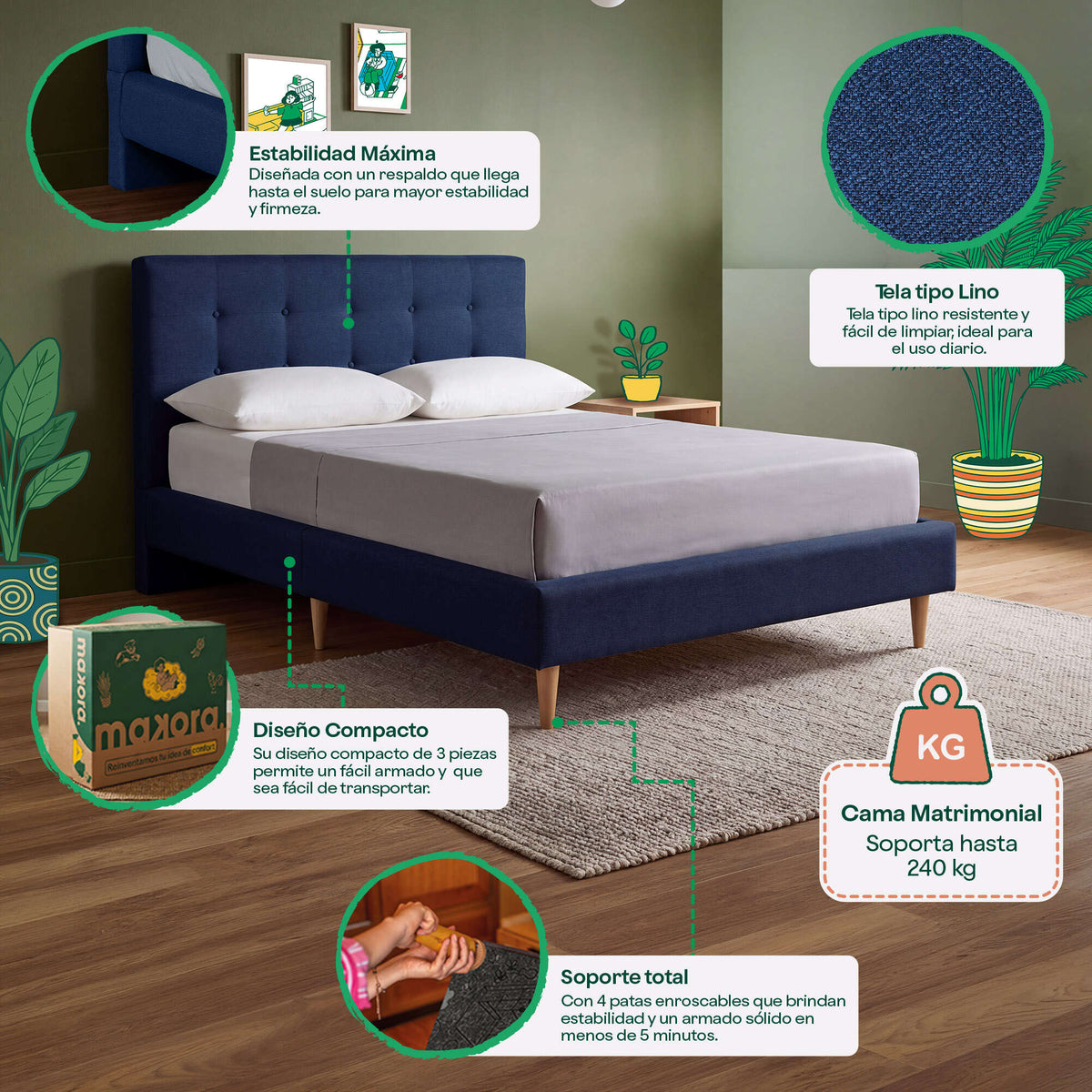 Cama Matrimonial Maia Azul | Makora
