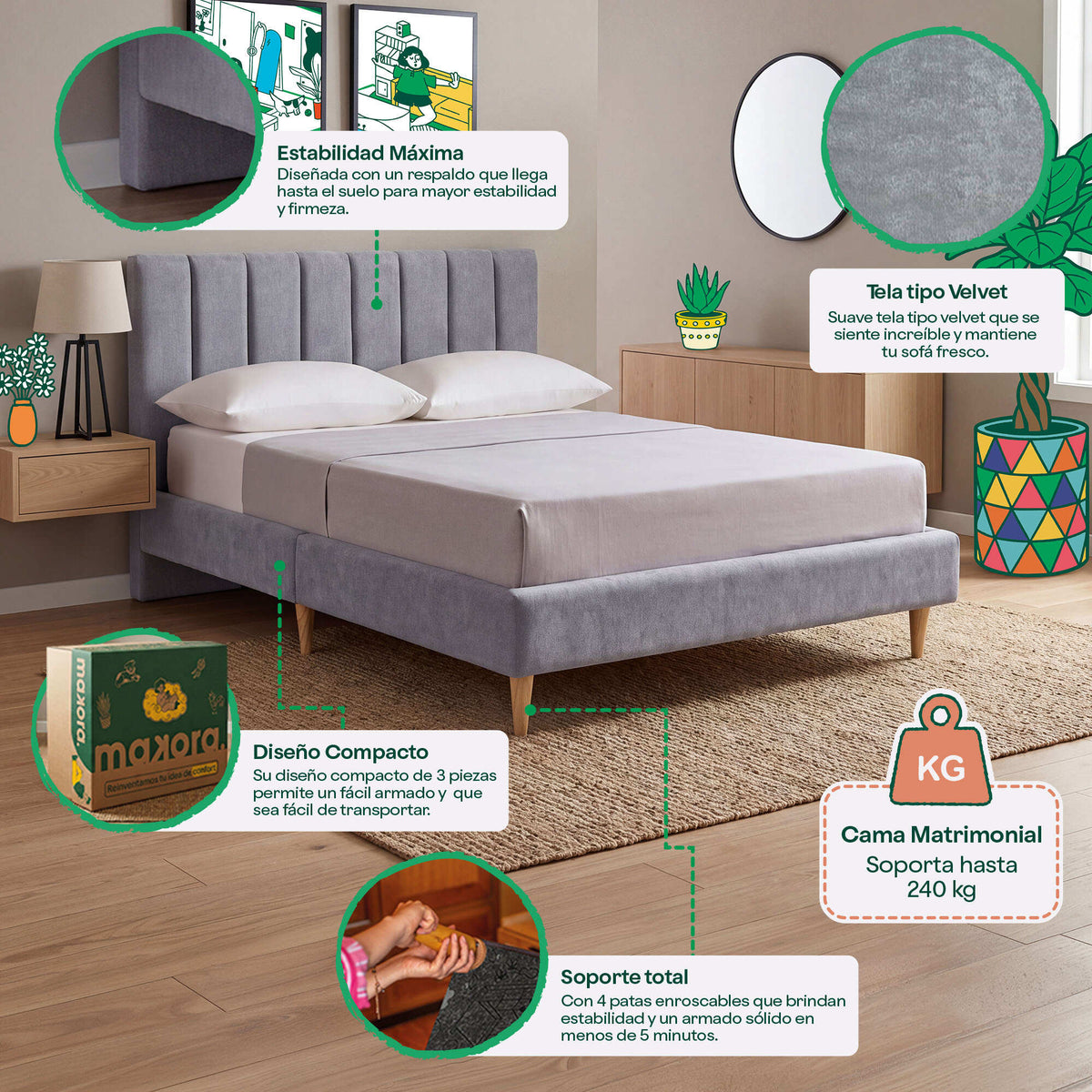 Base de Cama Matrimonial Nostra Gris | Makora