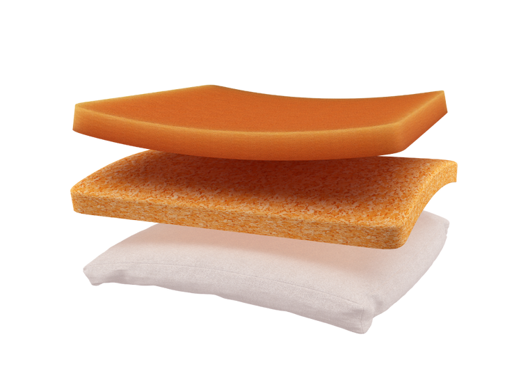 Estructura de Confort